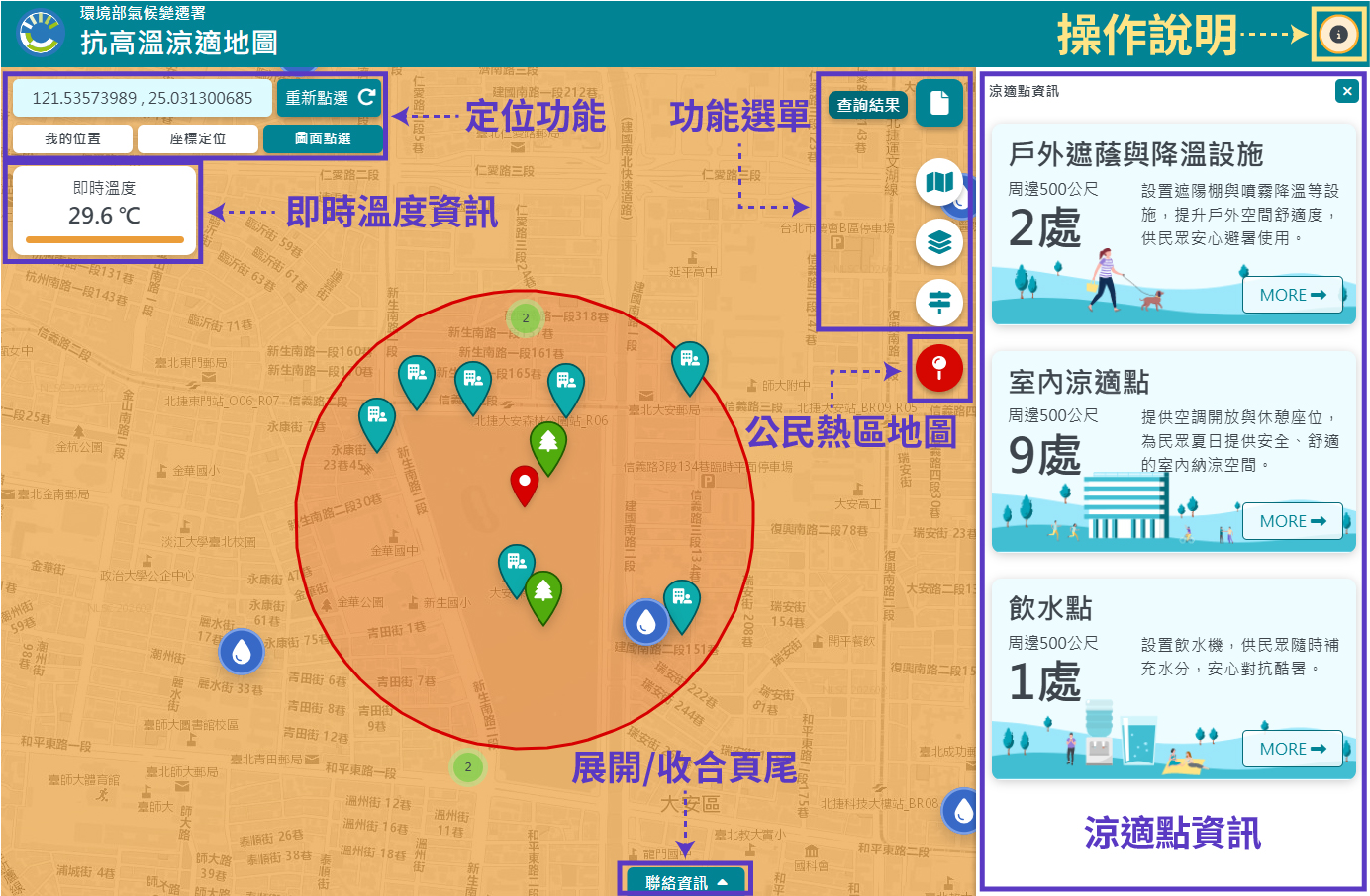抗高溫涼適地圖的主要區塊包含定位功能、即時溫度資訊、功能選單、公民熱區地圖、涼適點資訊及頁尾。